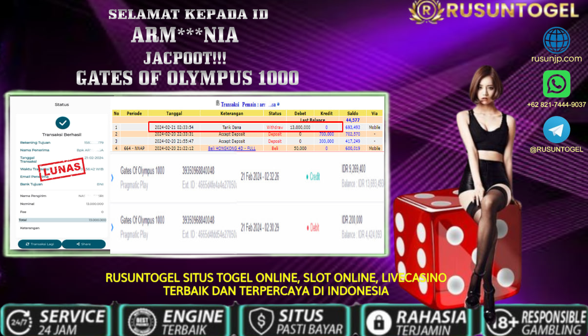 PREDIKSI RUSUNTOGEL