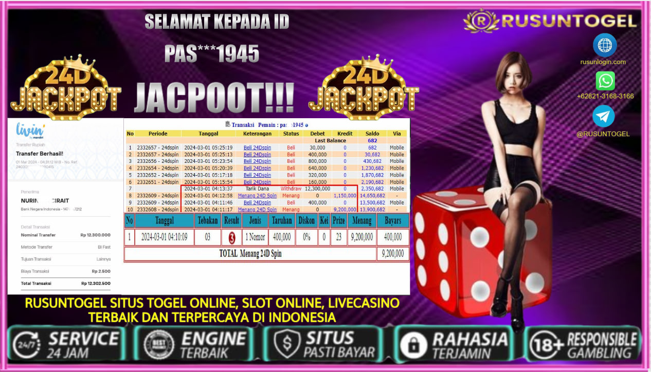 PREDIKSI RUSUNTOGEL